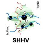 SHHV logo